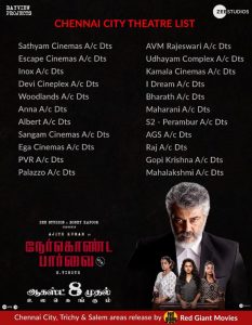 Read more about the article Nerkonda Paarvai Chennai Theatre List and Show Timings