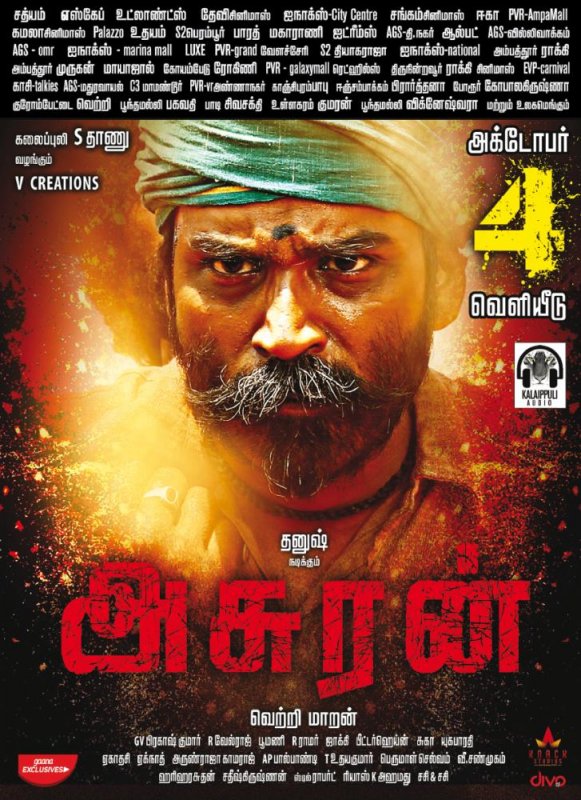 Dhanush Asuran Theater List 405