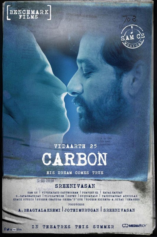Cinema Carbon Recent Gallery 5939