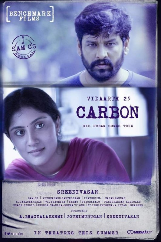 Tamil Cinema Carbon 2021 Images 3131
