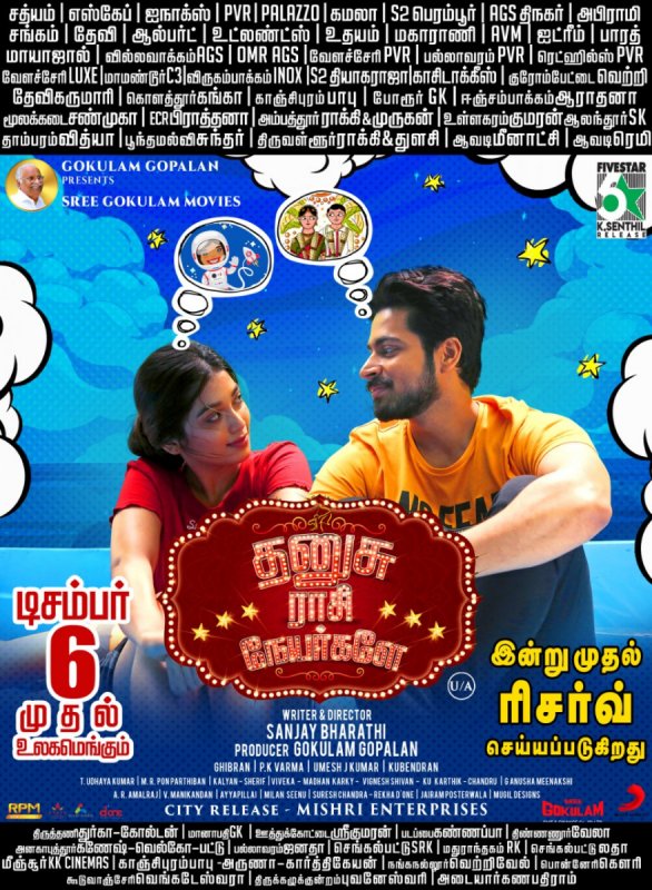 Dec 2019 Galleries Tamil Film Dhanusu Raasi Neyargale 7731