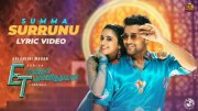 Etharkkum Thunindhavan Film Recent Wallpapers 4766