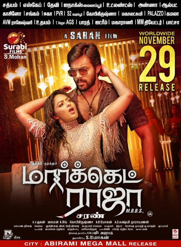 Nov 2019 Wallpaper Market Raja Mbbs Movie 9350