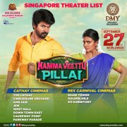 Siva Karthikeyan Aishwarya Rajesh 337