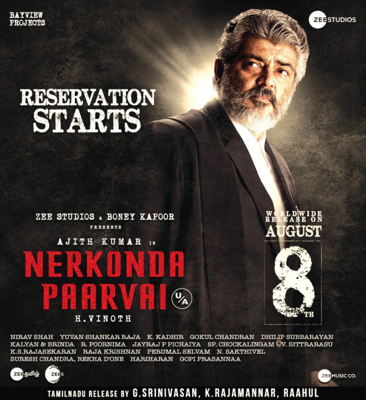 Nerkonda Paarvai Reservation Starts 879