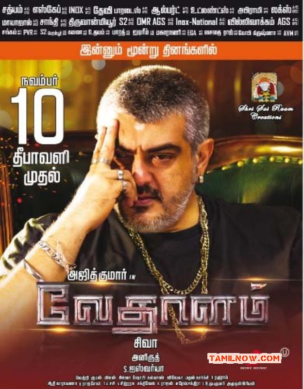 Vedalam Theatre List 801