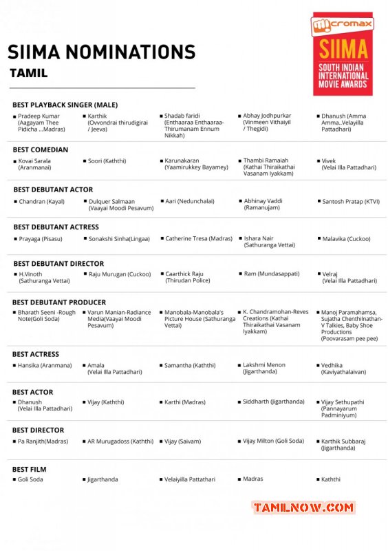 Photo Siima Awards Nominations 2015 Tamil Films 698